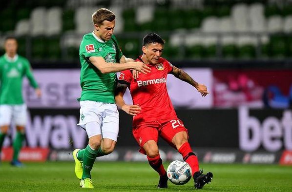 罗马队发挥 罗马队发挥